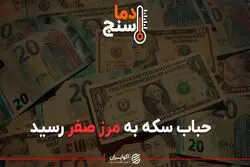 حباب سکه به مرز صفر رسید