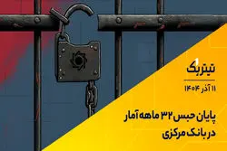 پادکست تیتر یک | پایان حبس 32 ماهه آمار در بانک مرکزی