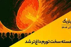 تیتر یک | هسته سخت تورم داغ‌تر شد