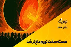 تیتر یک | هسته سخت تورم داغ‌تر شد