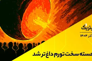 پادکست تیتر یک | هسته سخت تورم داغ‌تر شد