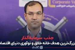 جذب سرمایه‌گذار؛ بزرگ‌ترین هدف خانه خلاق و نوآوری دنیای اقتصاد 