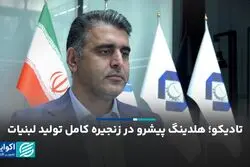 تادیکو؛ هلدینگ پیشرو در زنجیره کامل تولید لبنیات
