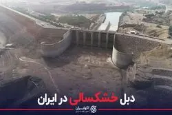 دبل خشکسالی در ایران