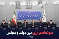 سوتفاهم ارزی بین دولت و مجلس 