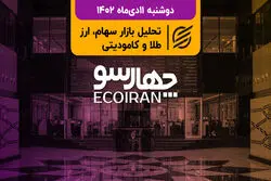 شاخص کل دوباره در مدار منفی/ بازگشایی شگستر در تابلوی حرفه‌ای‌های بورس