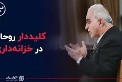 کلیددار روحانی در خزانه‌داری