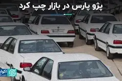  پژو پارس در بازار چپ کرد