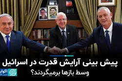 پیش بینی آرایش قدرت در اسرائیل