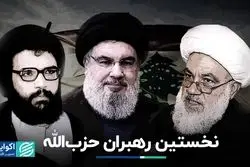 چه کسانی پیش از نصرالله، رهبری حزب‌الله را بر عهده داشتند؟