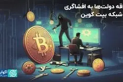 بی‌علاقگی دولت‌ها به حفظ حریم خصوصی در دنیای بلاکچین