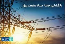 بازگشایی جعبه سیاه صنعت برق