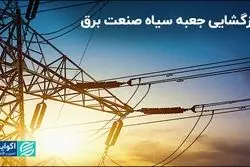 بازگشایی جعبه سیاه صنعت برق