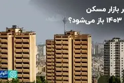 فنر بازار مسکن در 1403 باز می‌شود؟