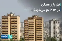 فنر بازار مسکن در 1403 باز می‌شود؟