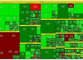 نقشه بورس تهران در نیمه معاملات / صعود خودرویی‌ها و ریزش نمادهای پالایشی‌ها