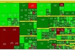 نقشه بورس تهران در نیمه معاملات / صعود خودرویی‌ها و ریزش نمادهای پالایشی‌ها