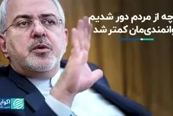 روایت ظریف از توسعه انسان‌محور