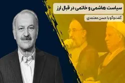 سیاست هاشمی و خاتمی در قبال ارز