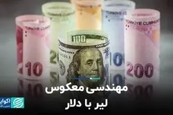 مهندسی معکوس لیر با دلار