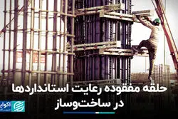 در صنعت ساخت و ساز رتبه‌بندی کیفی وجود ندارد