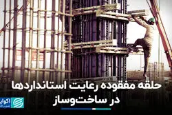 در صنعت ساخت و ساز رتبه‌بندی کیفی وجود ندارد