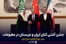 جشن آشتی‌‌کنان ایران و عربستان در مطبوعات