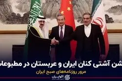 جشن آشتی‌‌کنان ایران و عربستان در مطبوعات