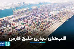 قلب‌های تجاری خلیج‌فارس