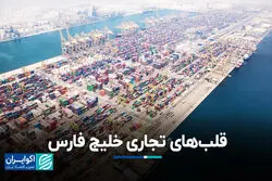 قلب‌های تجاری خلیج‌فارس