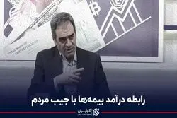 رابطه درآمد بیمه‌ها با جیب مردم