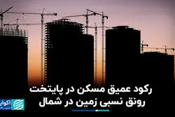 رکود عمیق در تهران، رونق نسبی در شمال