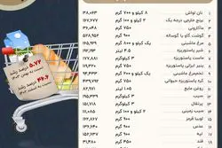 شاخص معیشتی اکوایران؛ حداقل هزینه سفره هر نفر از 3 میلیون رد شد