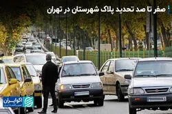 صفر تا صد تحدید پلاک شهرستان در خیابان‌های تهران؟