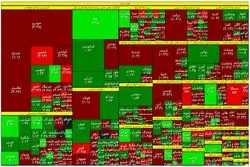دو چهره متفاوت بورس امروز 