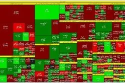 دو چهره متفاوت بورس امروز 