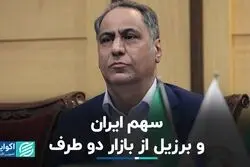 سهم ایران و برزیل از بازار دو طرف
