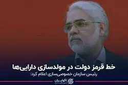 خط قرمز دولت در مولدسازی دارایی‌ها