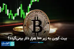 بیت‌کوین به زیر ۱۰۰ هزار دلار برمی‌گردد؟