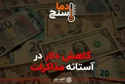 امید دلار تهران به مذاکرات وین