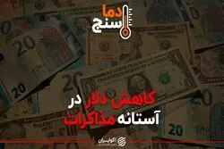 امید دلار تهران به مذاکرات وین