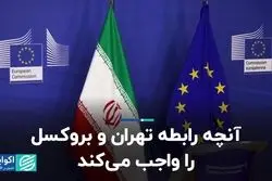 آنچه رابطه تهران و بروکسل را واجب می‌کند