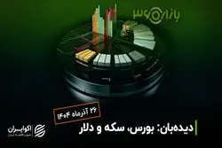 با استقرار انس جهانی در سقف تاریخی، طلای داخلی اصلاح کرد