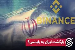 بازگشت ایران به بایننس ؟