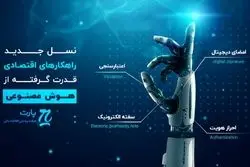 ارائه راهکارهای هوشمند مالی پارت در نشست احرازهویت نهمین نمایشگاه تراکنش ایران