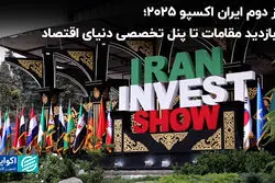 روز دوم ایران اکسپو ۲۰۲۵؛ از بازدید مقامات تا پنل تخصصی دنیای اقتصاد