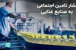 فشار تامین اجتماعی به صنایع غذایی