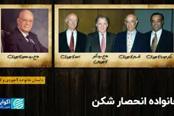 خانواده انحصار شکن