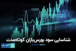 فعال‌شدن نوسان‌گیران در بازار سرمایه