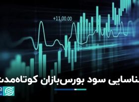 فعال‌شدن نوسان‌گیران در بازار سرمایه